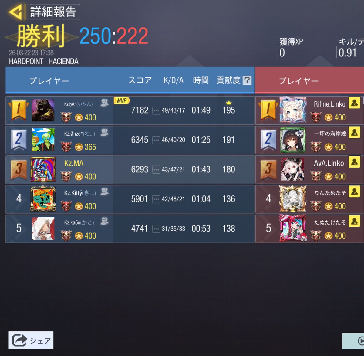 Kz【公式】 tweet media