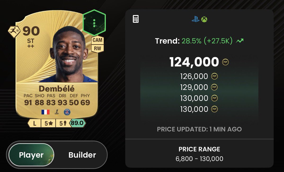 FC-Analyst tweet media