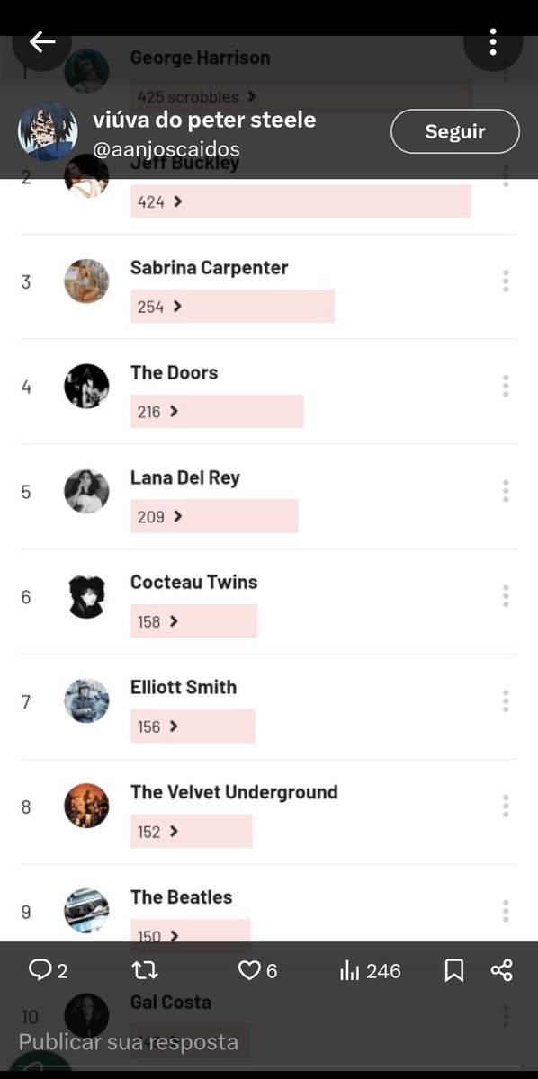 Letdrown tweet media