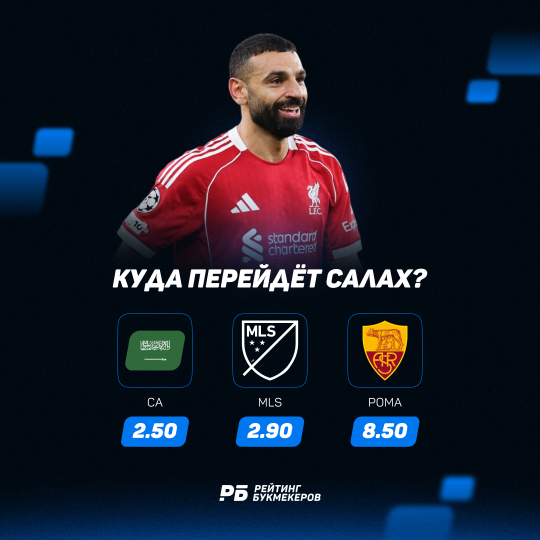 Рейтинг Букмекеров tweet media