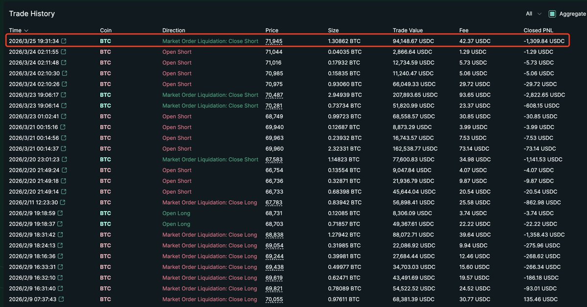 Lookonchain tweet media