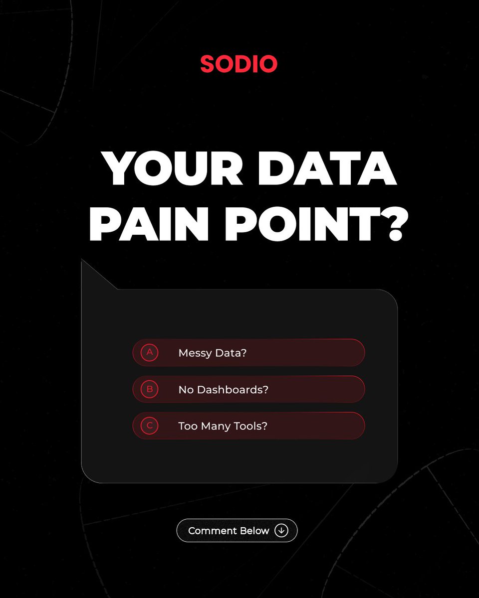 Sodio Technologies tweet media