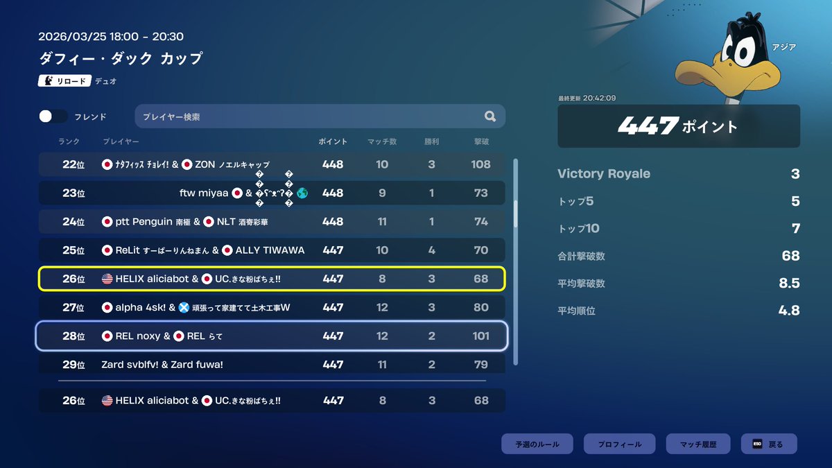 HELIX alicia tweet media