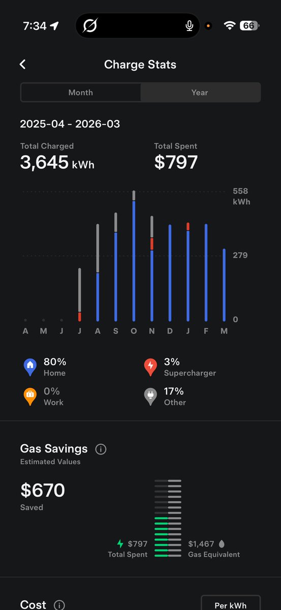 Amervim Bonano tweet media