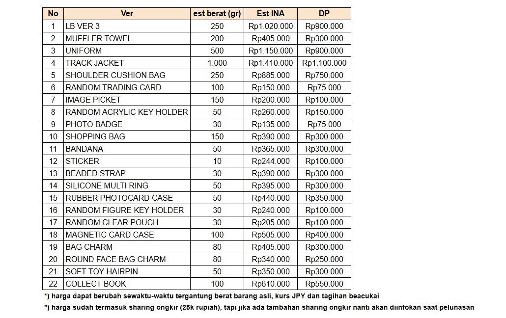 Open PO Album WONPIL DAY6 tweet media