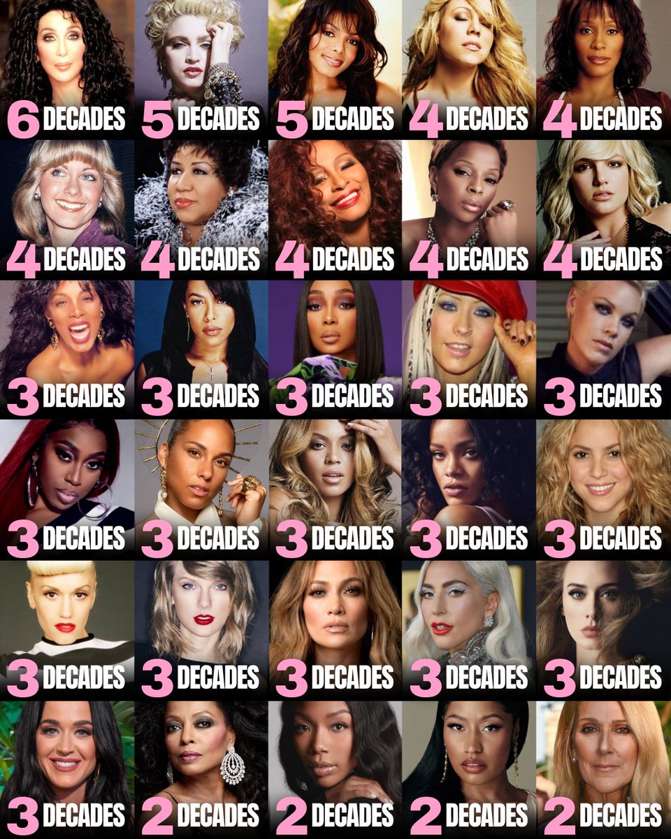 #POWriah tweet media