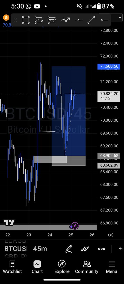 lynxhack tweet media