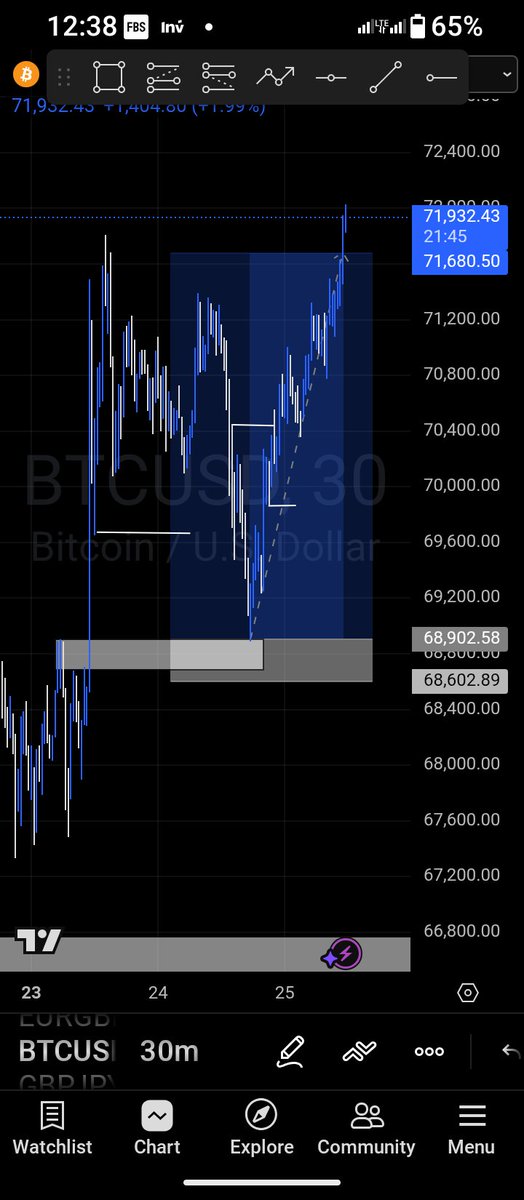 lynxhack tweet media