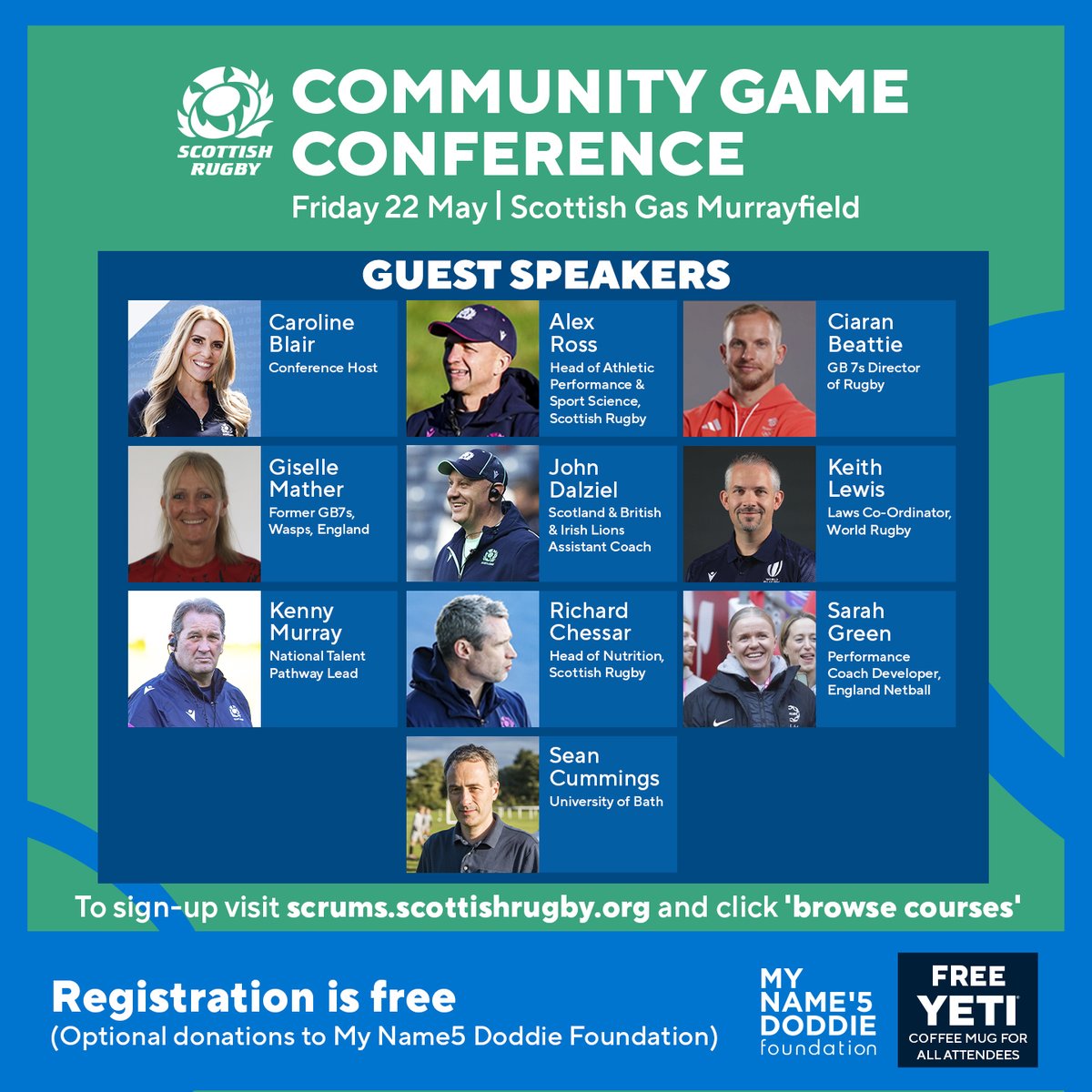 Scottish Rugby Game Development tweet media