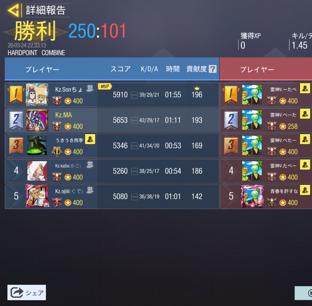 Kz【公式】 tweet media