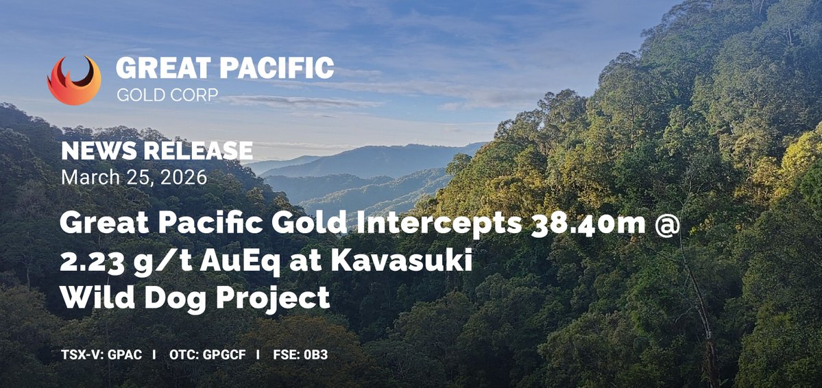 Great Pacific Gold tweet media
