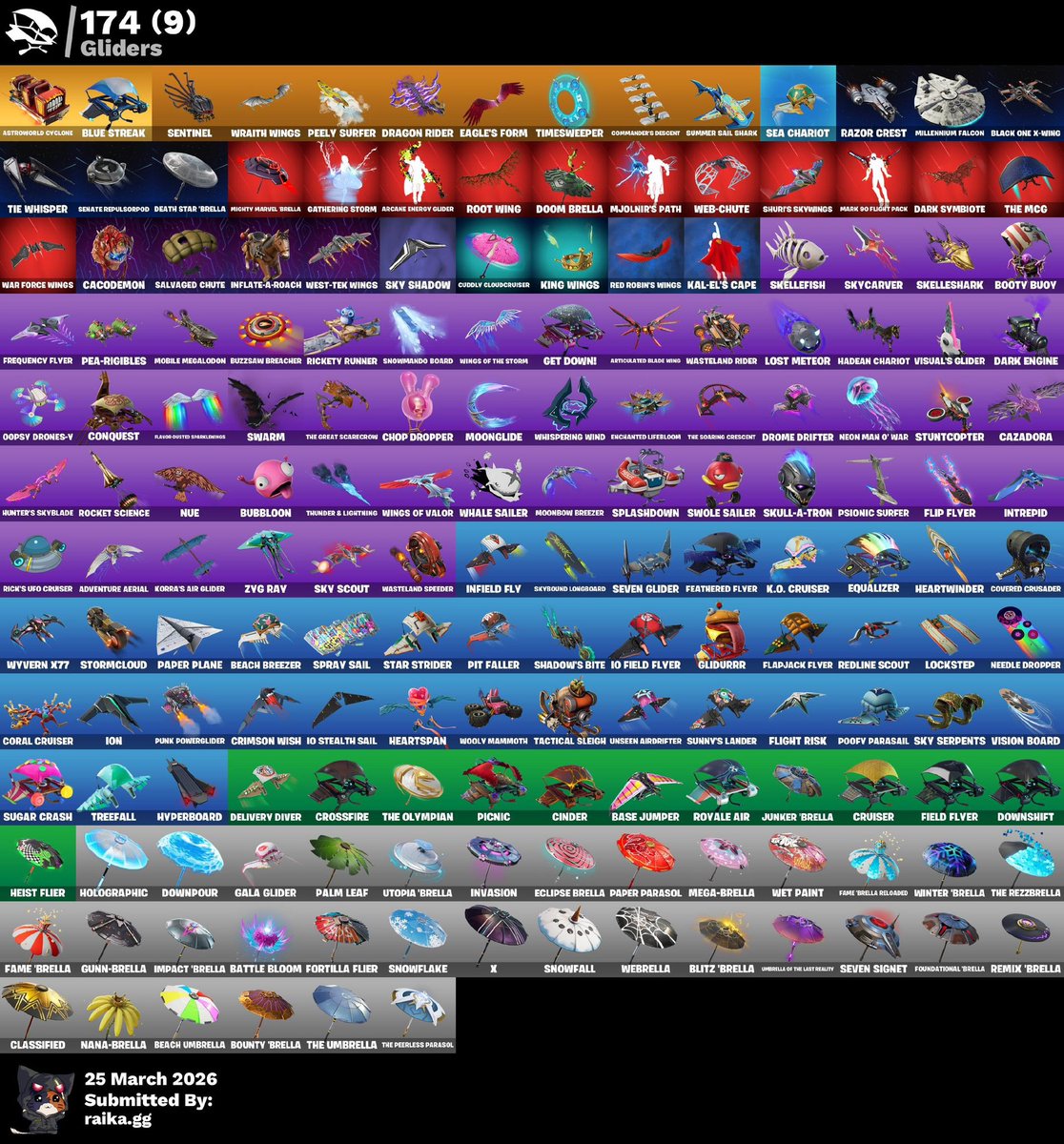 shalomrealgangster tweet media