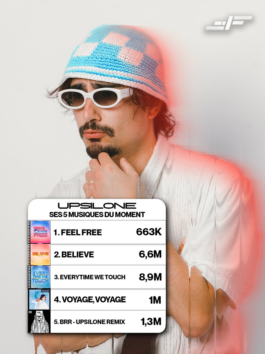 FusionFest tweet media