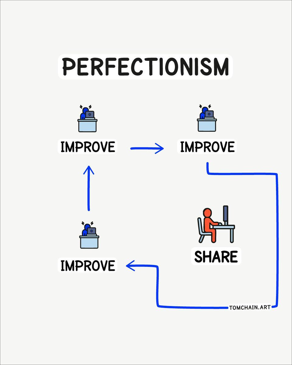 Tom Chain tweet media