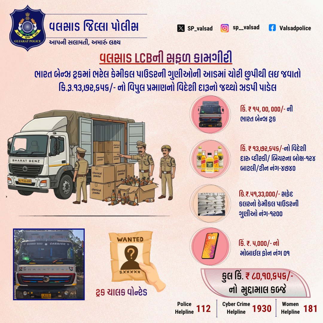 SP_valsad tweet media