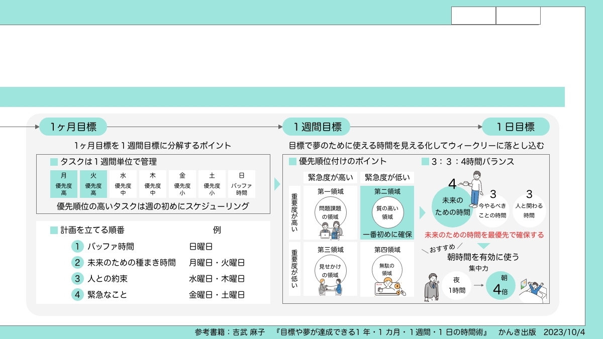 川岸宏司｜DIL COO tweet media