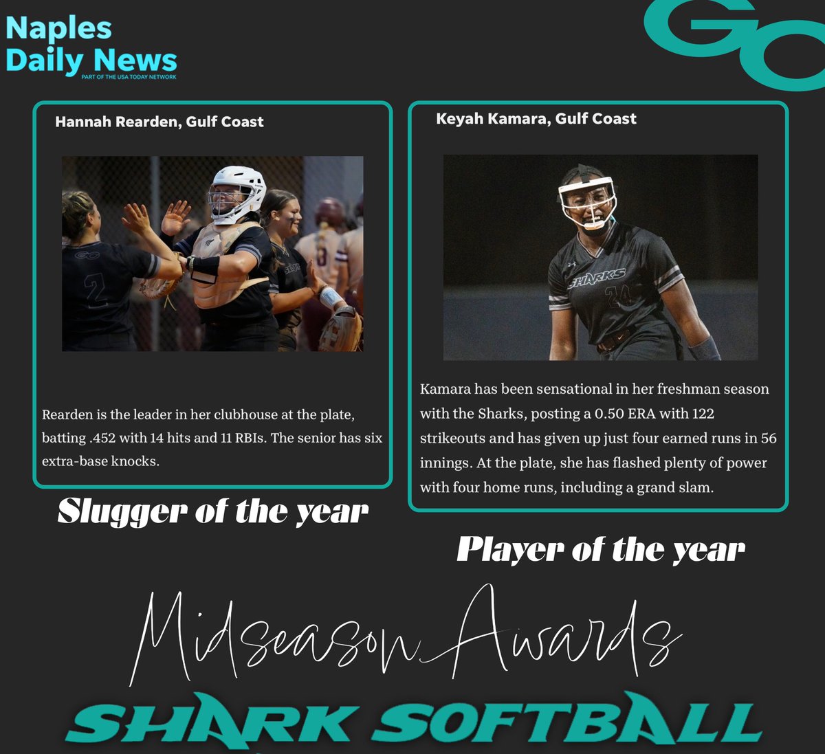 GCHS_SharkSB's tweet photo. @KamaraKeyah &amp; @Hannah_Rearden  up for some pretty big awards halfway through our season. Proud of these young ladies! @GCSharkInsider @CoachBri24 @coachscott_09 @ondecksoftball @LineDsoftball @MacStrengthFL @FLPrepVarsity https://t.co/quasnEPwn0
