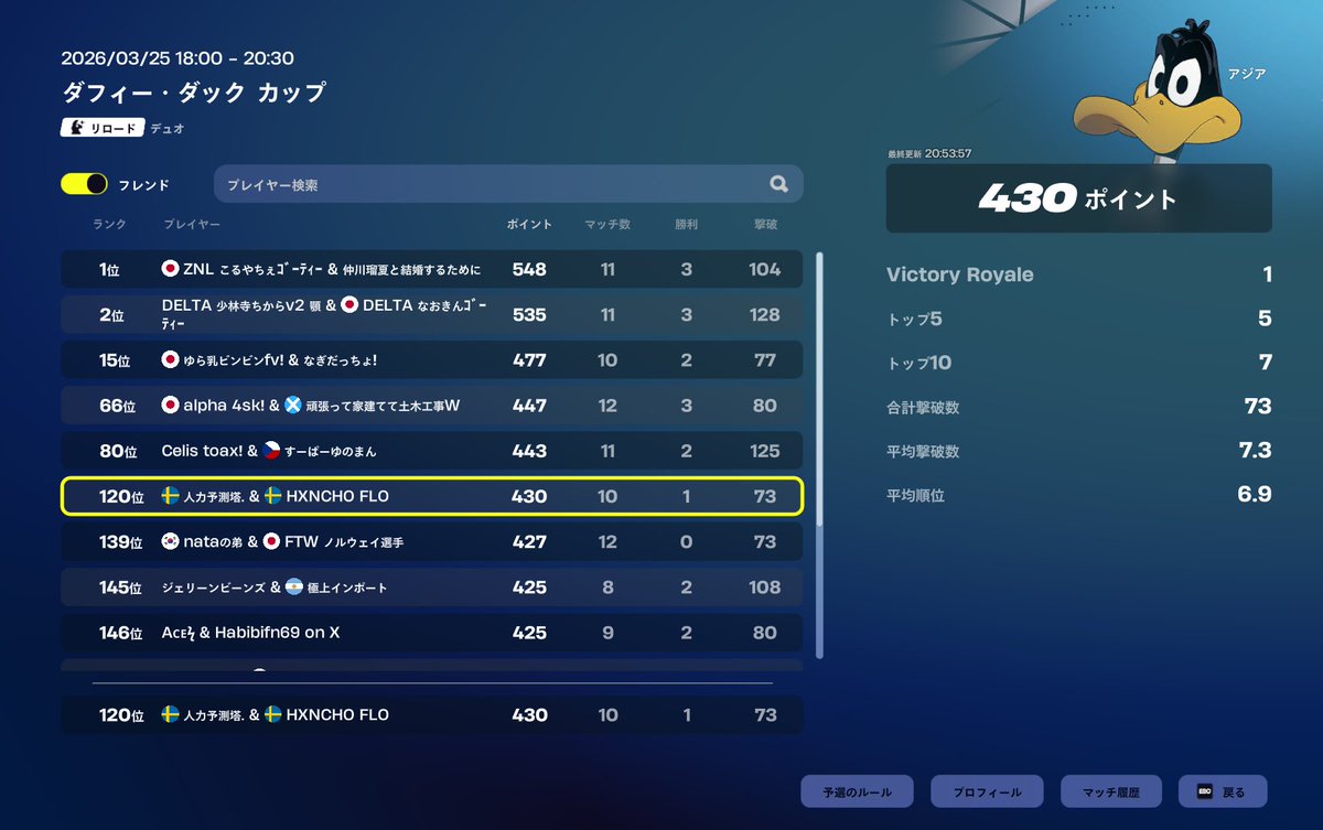 人力予測塔 tweet media