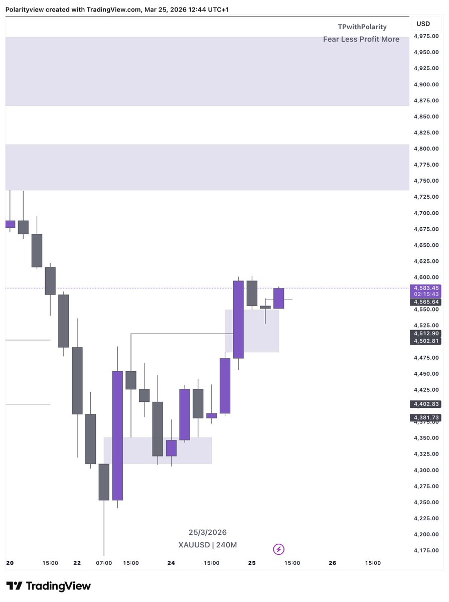 Polarity 유💡 tweet media