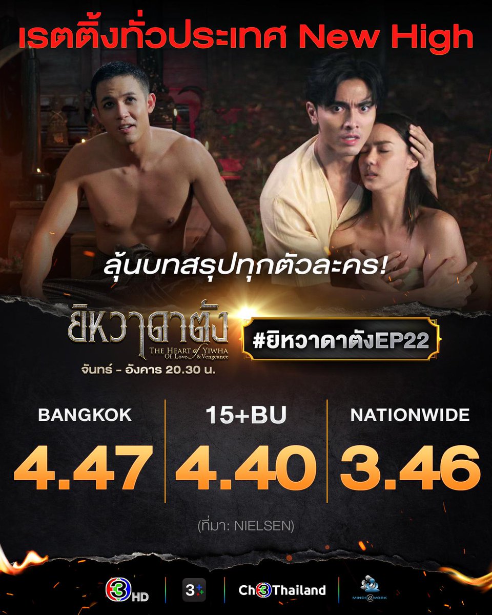 TV Digital Watch tweet media