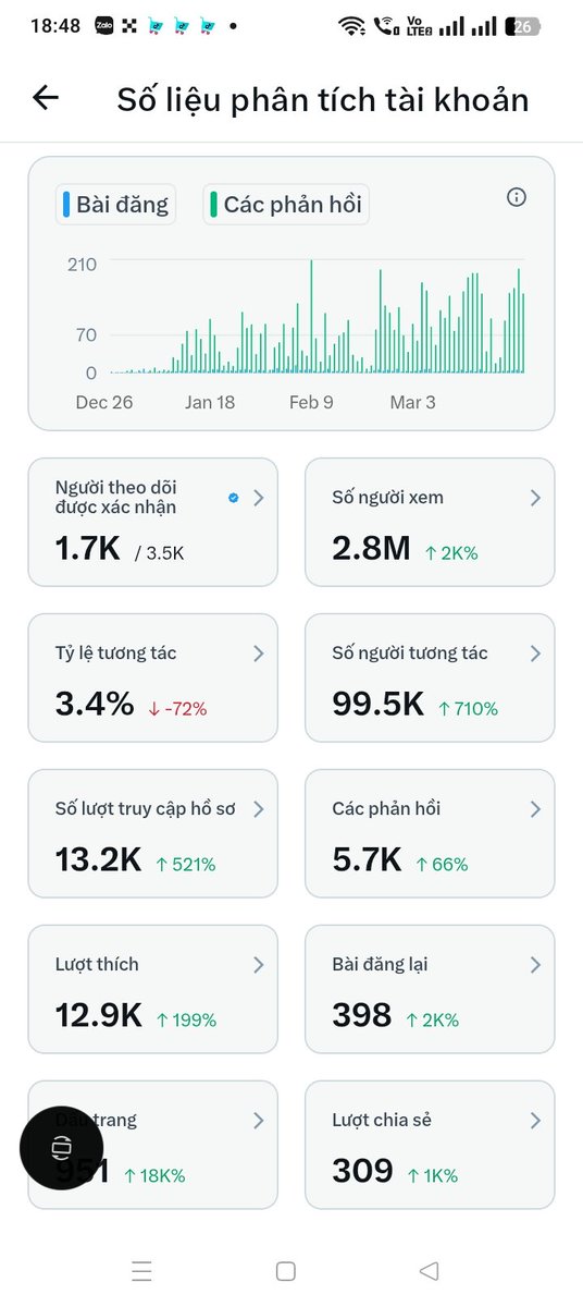 Crypto Future🔮 tweet media