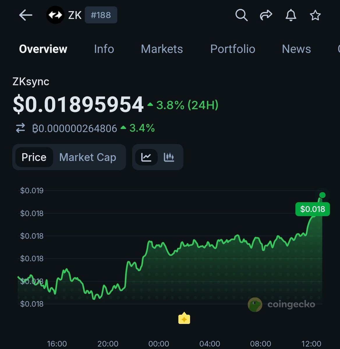 MadMaxx (∎, ∆) tweet media