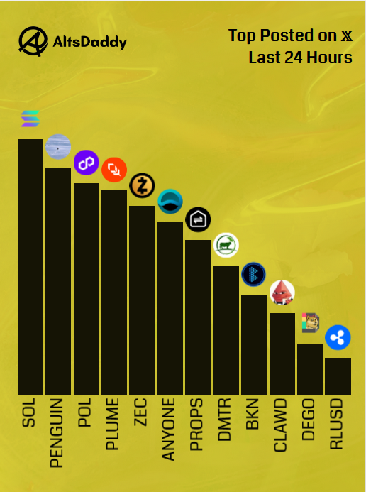AltsDaddy tweet media