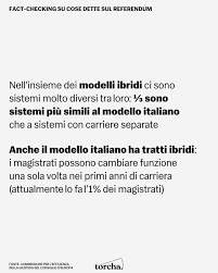 Domenico Contestabile tweet media
