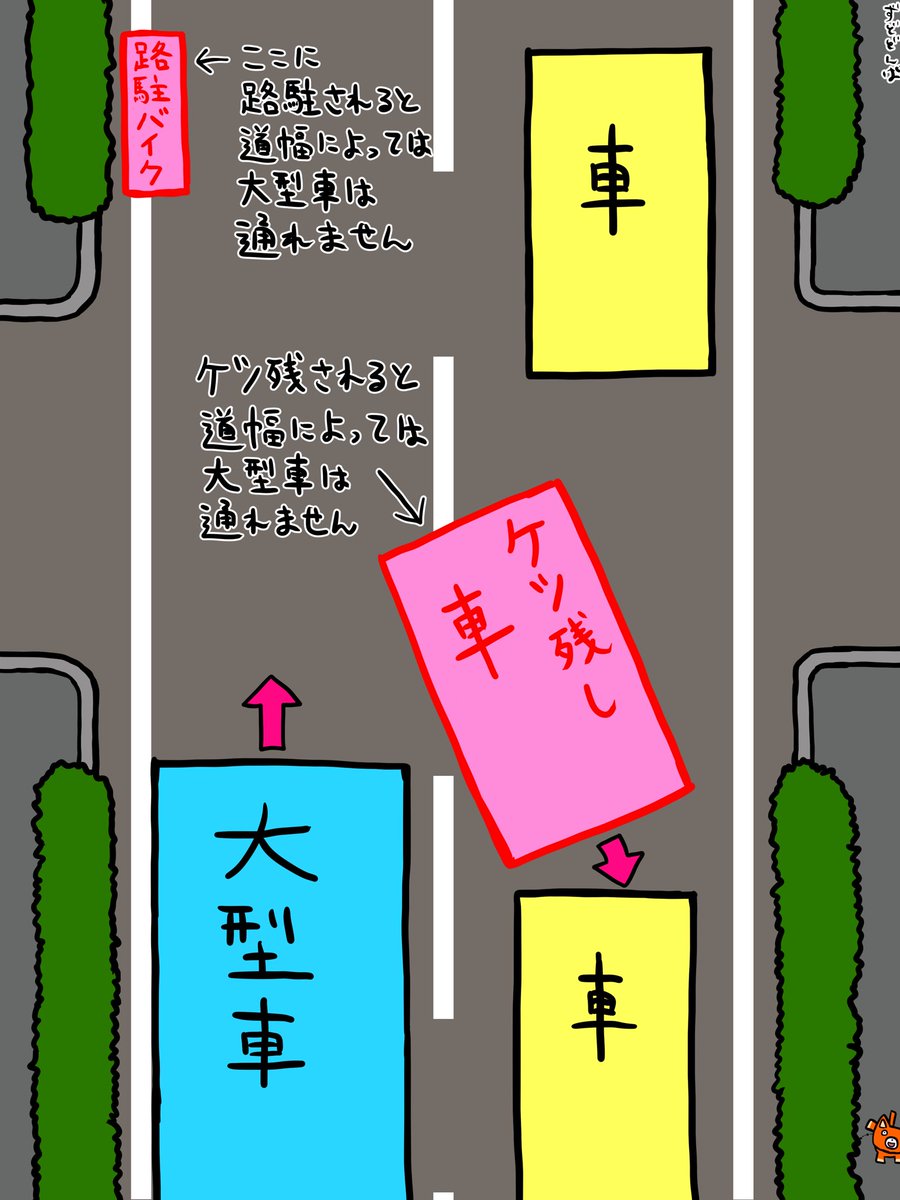 ずどどんぱ tweet media