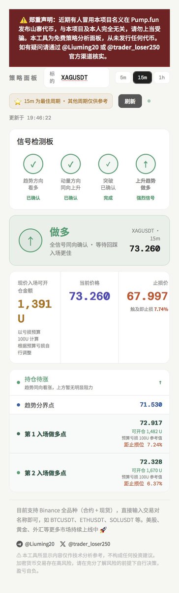 trader_loser250's tweet photo. 刚上线，还在打磨前端，欢迎大家来提意见👏

我的目标很简单：让任何小白也能一眼看懂——
📈 当前趋势
📍 开单位置
🛑 止损位置
💰 开仓即锁定每单最大亏损 https://t.co/W1NNdm9PSa