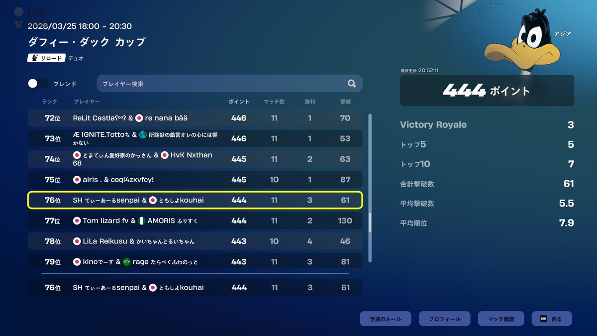 SHてぃーあーる tweet media