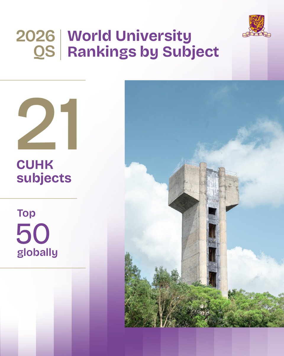 The Chinese University of Hong Kong - CUHK tweet media