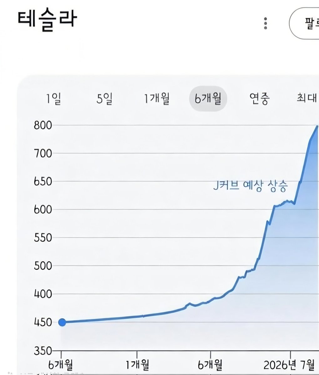 오늘의잡생각 tweet media