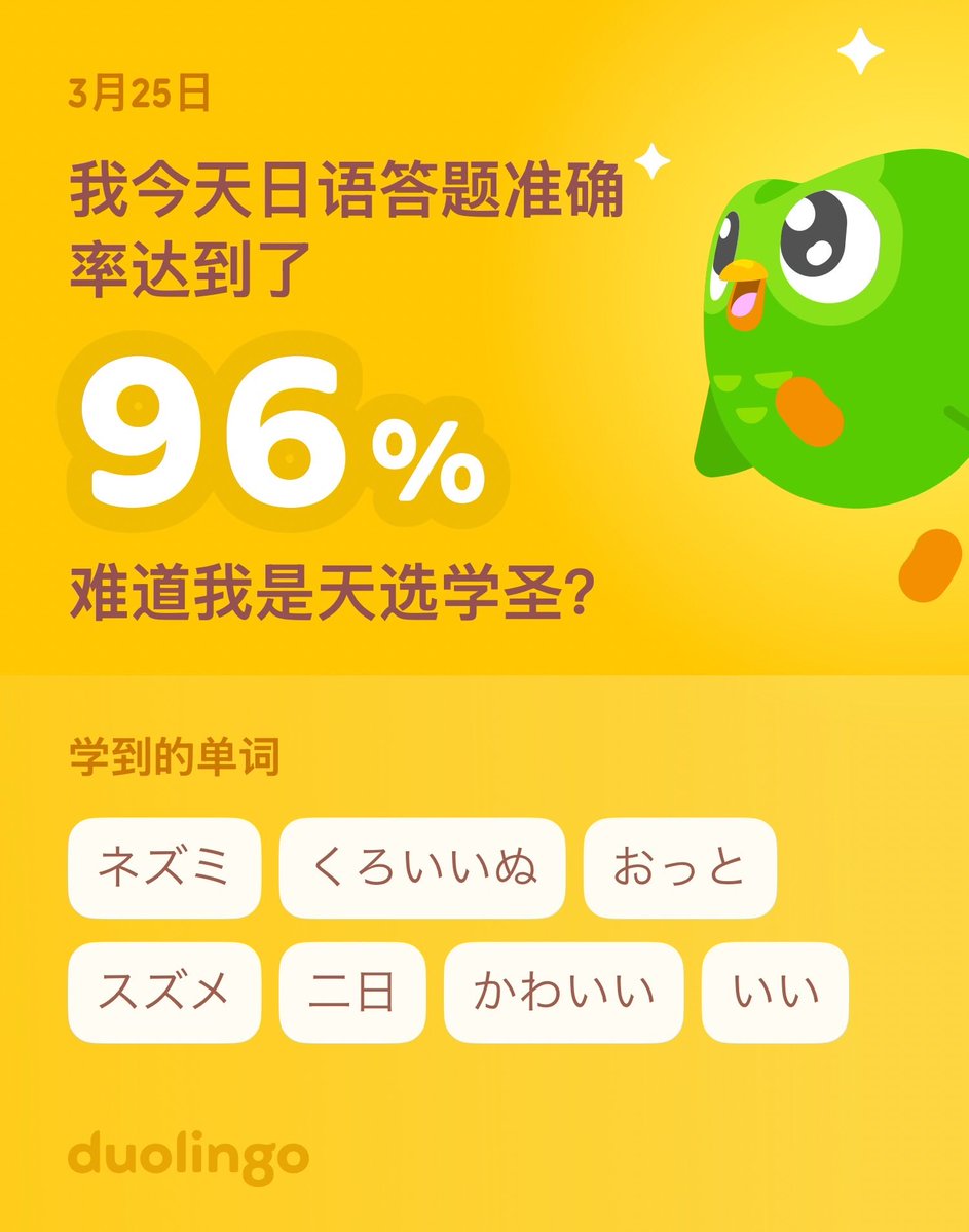 BTC Cycle Master tweet media