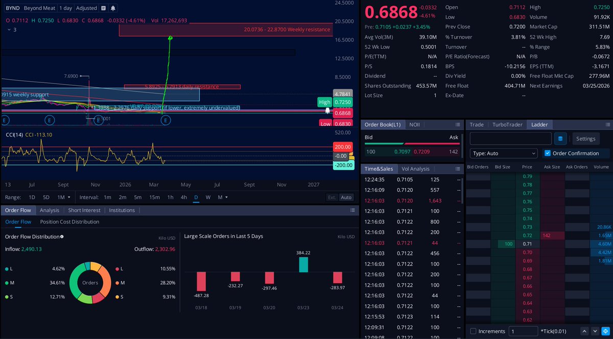 sono_un_frattale tweet media