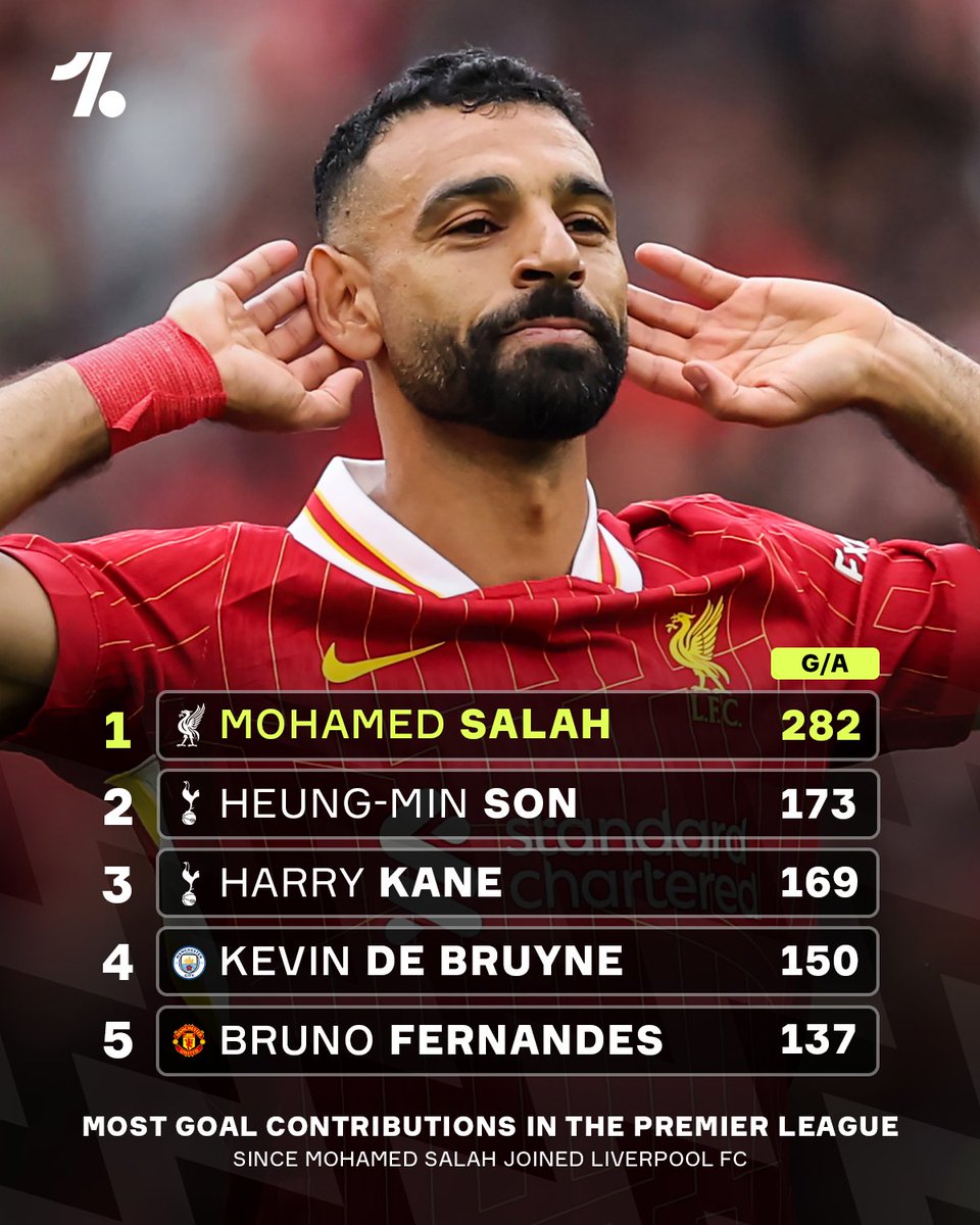 OneFootball tweet media