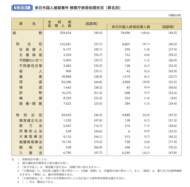 霧島フェイト tweet media