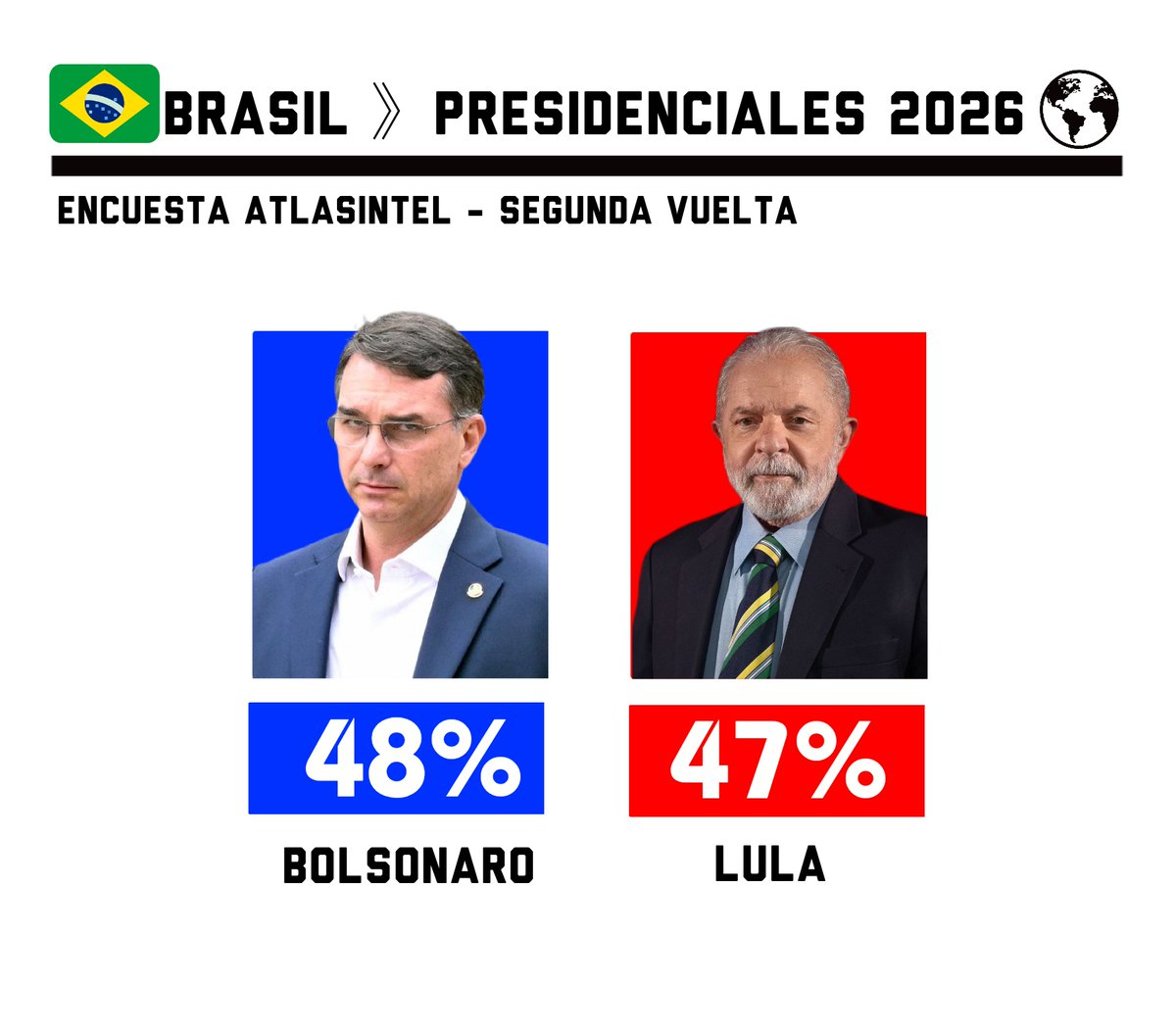 DatoWorld tweet media