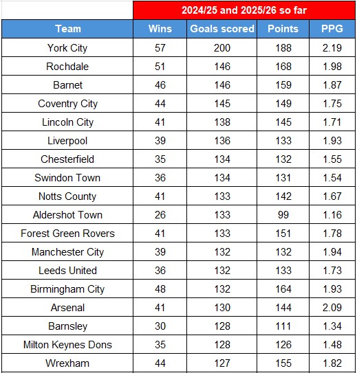 Jamie Crane tweet media