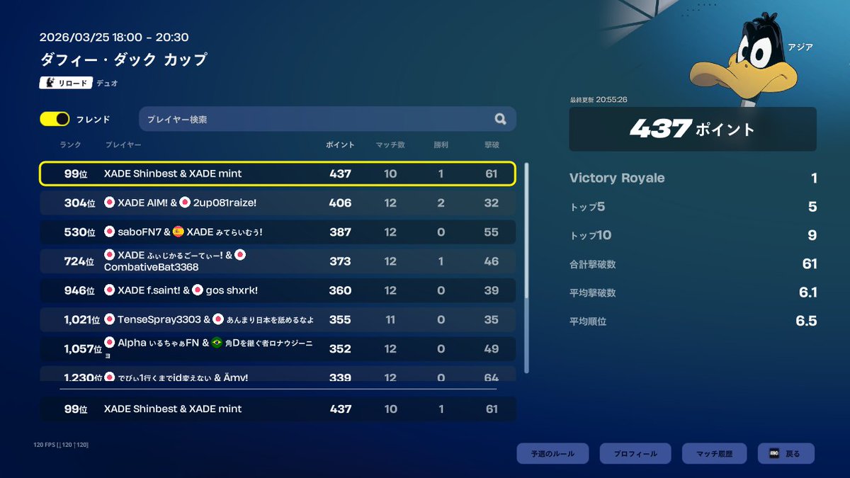 XADE Shinbest tweet media