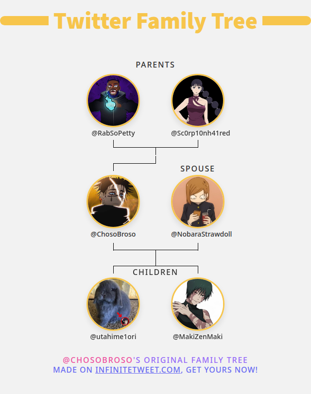 Choso ‘Kamo’ | TEAM 4 tweet media