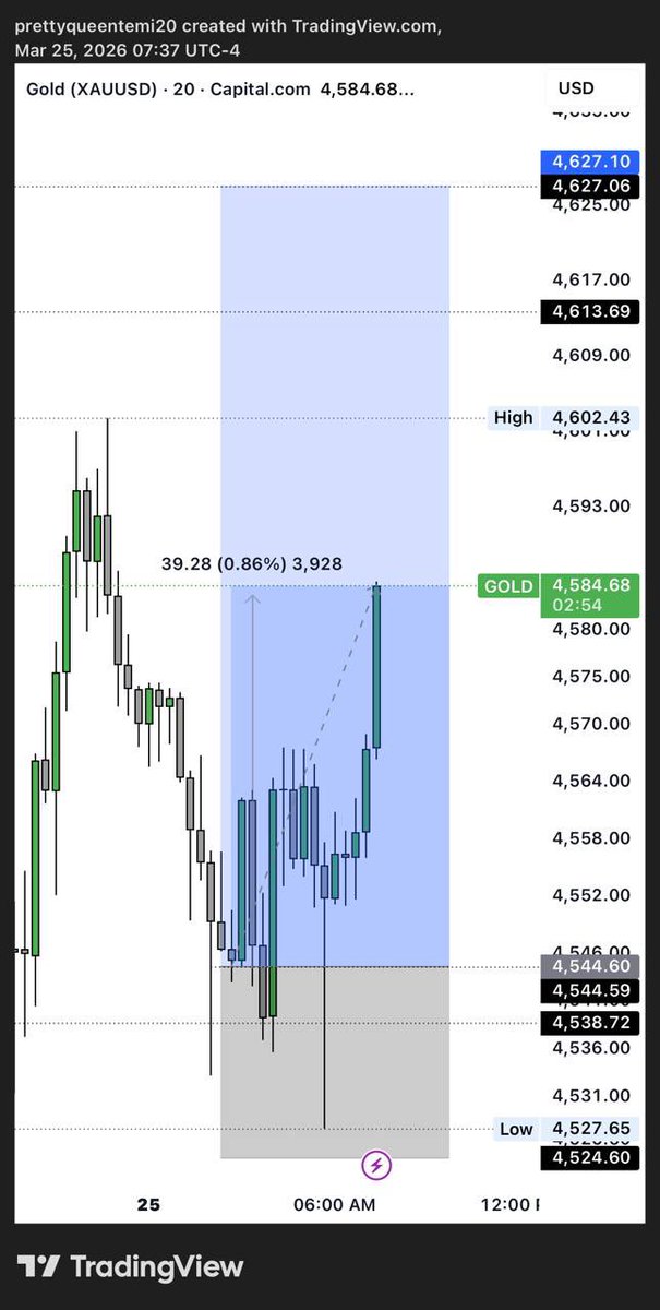 ICTQUEEN tweet media