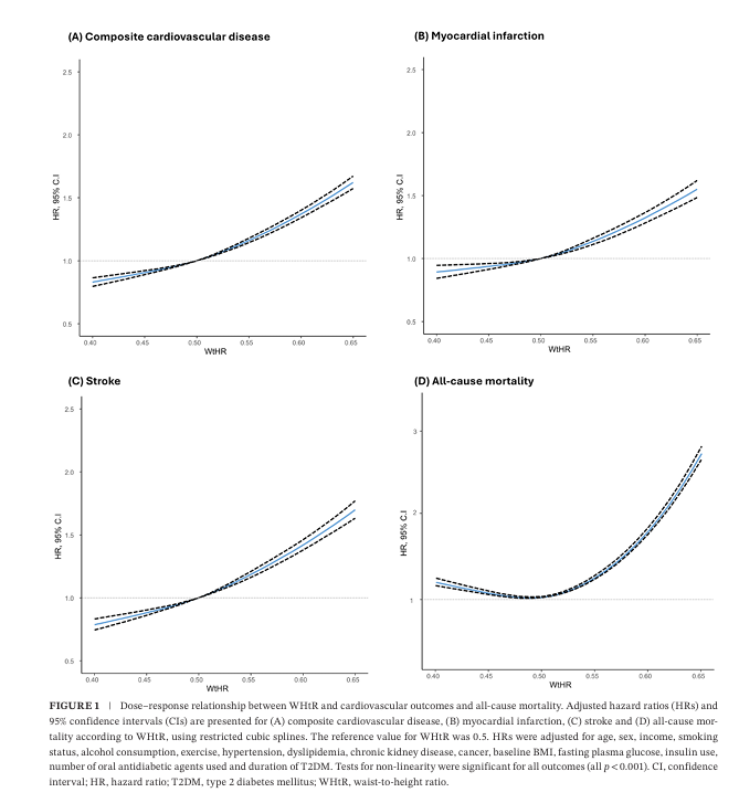 P.D. Mangan Health & Freedom Maximalist 🇺🇸 tweet media