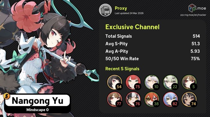 ZZZ Anonymous tweet media