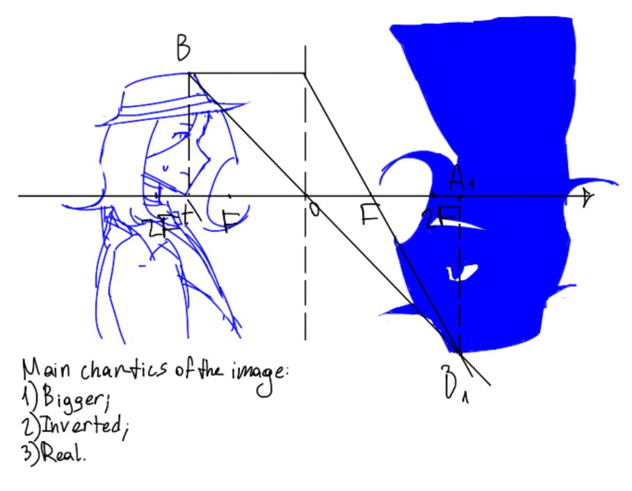 Solenoid🔅 tweet media