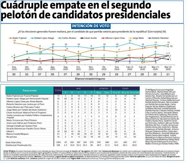 Marcel Velázquez tweet media