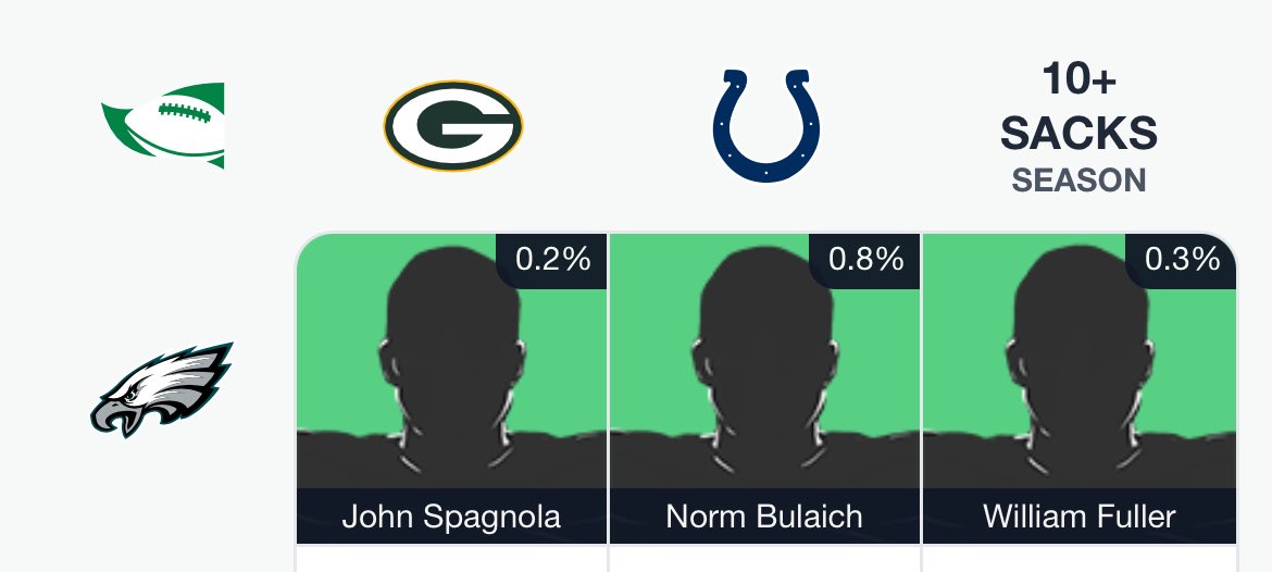 Glen Macnow tweet media