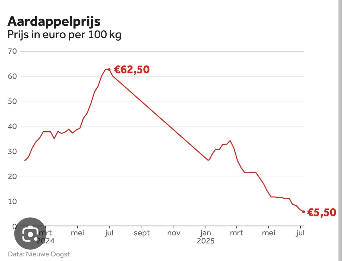 J. McCallister tweet media