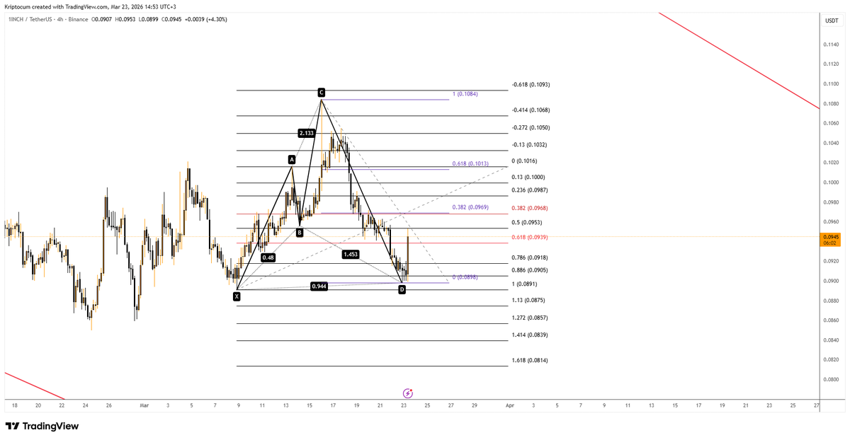KripTocuM tweet media