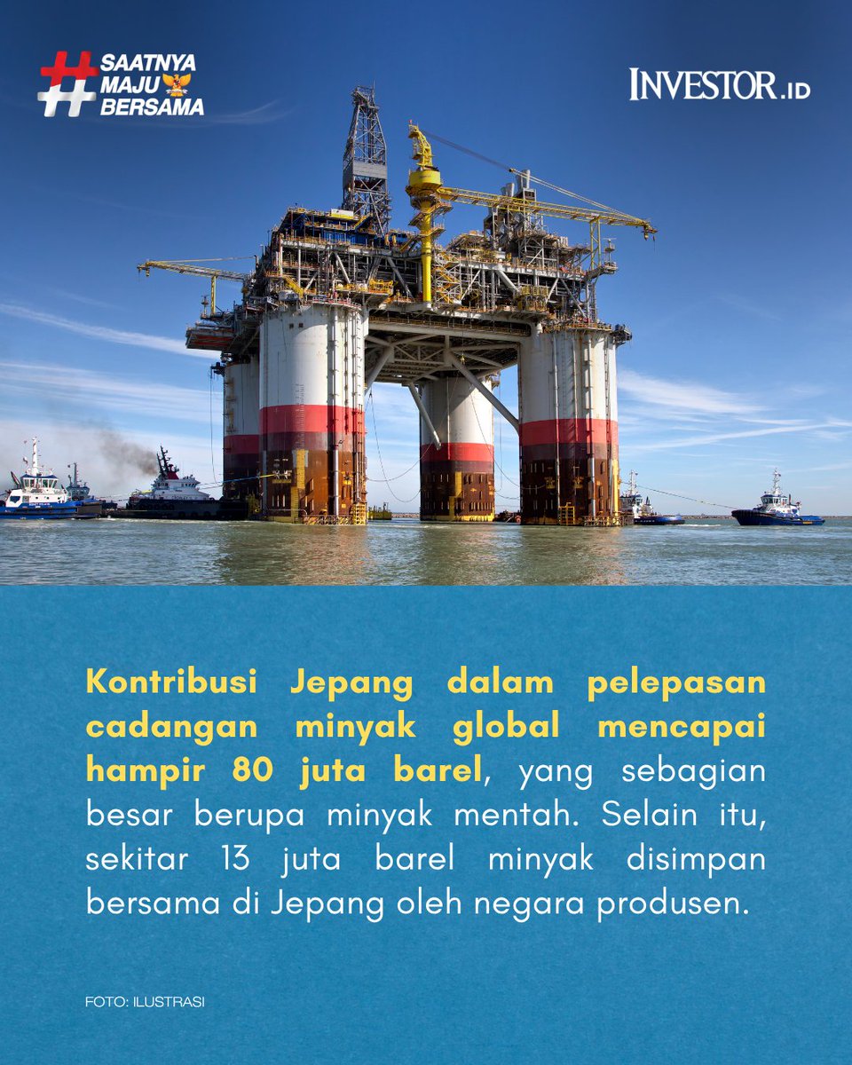 Investor Daily tweet media